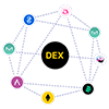 DEXs Implementation